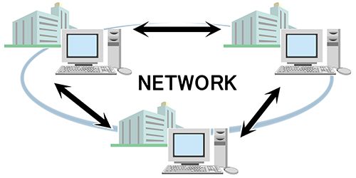 network