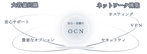ocn_01