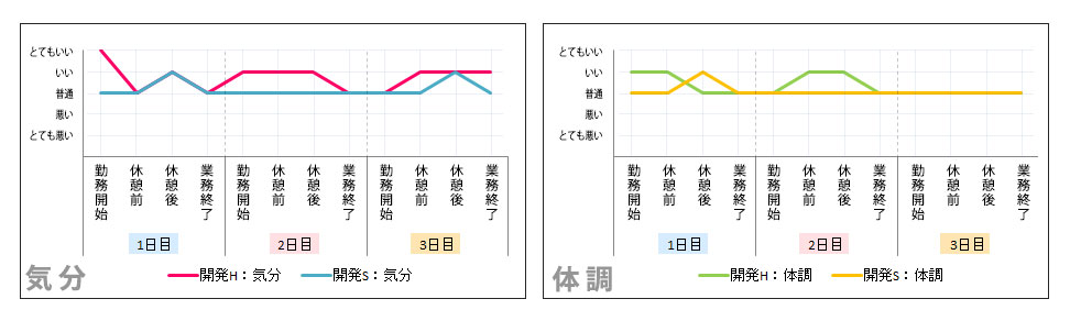 tell_houkoku01_2