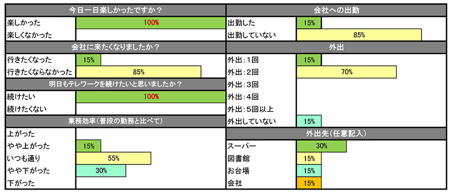 tell_houkoku03